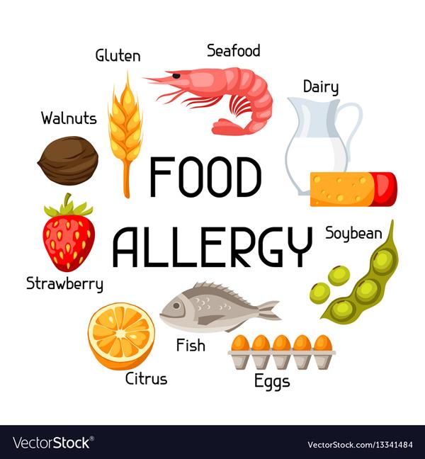 Typical foods causing allergies- nuts, seafood, dairy, soy, fish, citrus, eggs, etc. Typical foods causing allergies- nuts, seafood, dairy, soy, fish, citrus, eggs, etc.